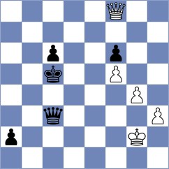 Diaz Rosas - Bindrich (chess.com INT, 2024)