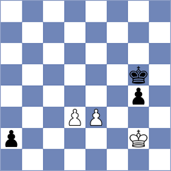 Stark - Gadimbayli (Chess.com INT, 2021)