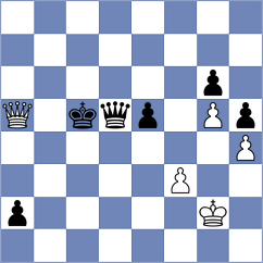 Szczurek - Vlassov (chess.com INT, 2023)