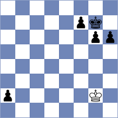 Romero Ruscalleda - Abrahams (chess.com INT, 2024)