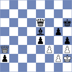 Khodzhamkuliev - Pridorozhni (chess.com INT, 2021)