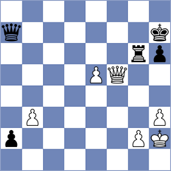 Lushenkov - Korchmar (Chess.com INT, 2019)