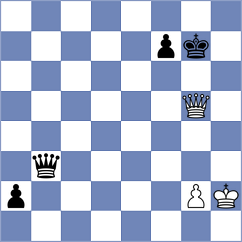 Belov - Dedona (chess.com INT, 2023)