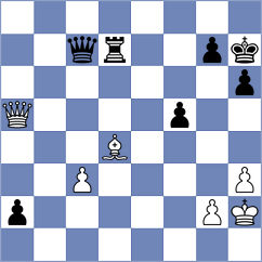 Rakotomaharo - Rostovtsev (chess.com INT, 2023)