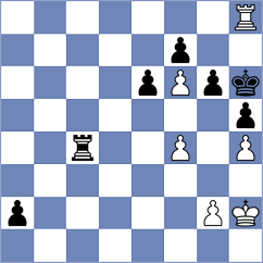 Hakobyan - Malakhov (chess.com INT, 2024)