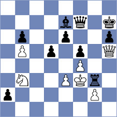 Idrisov - Mikhailovsky (Chess.com INT, 2021)