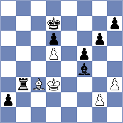 Doroodgar - Hong (chess.com INT, 2024)