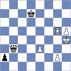 Spitzl - Rohwer (chess.com INT, 2024)