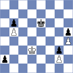 Zrikem - Richter (chess.com INT, 2023)