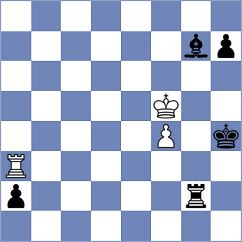 Fathi - Molaei (Chess.com INT, 2021)