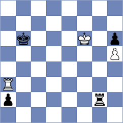 Shukh - Ruiz (Chess.com INT, 2020)