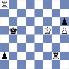 Golubenko - Wisniacki (chess.com INT, 2024)