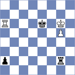 Tworuszka - Hernandez (chess.com INT, 2023)