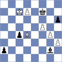 Karthik - Kuchava (chess.com INT, 2023)