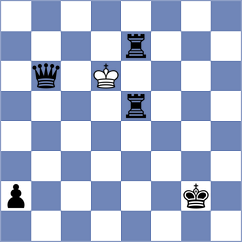 Sahil - Waddingham (Chess.com INT, 2021)
