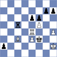 Nunez - Arat (chess.com INT, 2023)