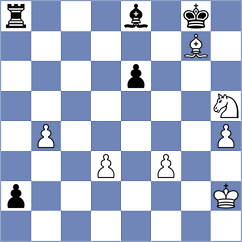 Galperin - Nihal (chess.com INT, 2021)