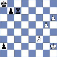 Bressy - Florescu (chess.com INT, 2023)