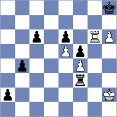 Matinian - Murzin (chess.com INT, 2023)