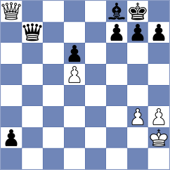 Duncan - Ismail (Chess.com INT, 2021)