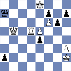 Bartel - Mgeladze (chess.com INT, 2024)