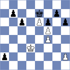 Cechura - Rut (Chess.com INT, 2021)