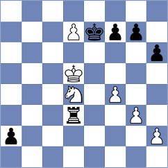 Cu Hor - Kollars (chess.com INT, 2023)