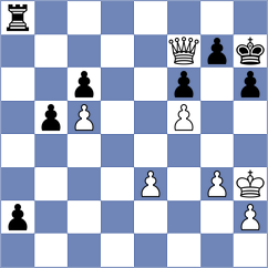 Wanyama - Dubnevych (chess.com INT, 2024)