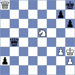 Jia - Pacheco Lugo (Chess.com INT, 2021)