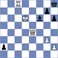 Amitpal - Arias Boo (chess.com INT, 2021)