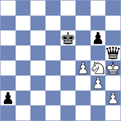 Orozbaev - Ostrovskiy (chess.com INT, 2021)