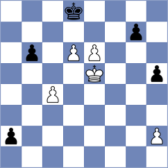 Novik - Boruchovsky (chess.com INT, 2024)