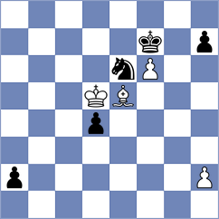 Loutragotis - Chigaev (chess.com INT, 2023)