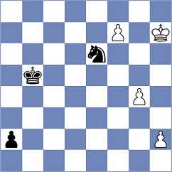 Ivanov - Piesik (chess.com INT, 2023)