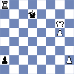 Aldokhin - Korkmaz (chess.com INT, 2021)