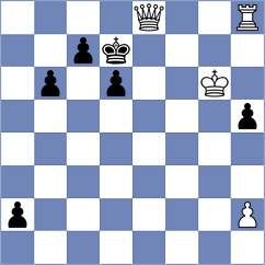 Sreyas - Pragnya H G (chess.com INT, 2024)