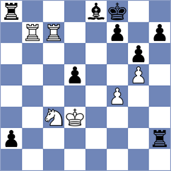 Rychagov - Talukdar (Chess.com INT, 2021)
