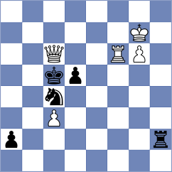 Gallo Garcia - Annaberdiyev (chess.com INT, 2024)