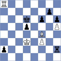 Aveskulov - Chadaev (Chess.com INT, 2016)