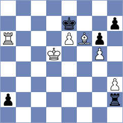Doluhanova - Bouah (Chess.com INT, 2020)
