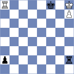 Prohorov - Hu (chess.com INT, 2023)