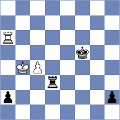 Filgueira - Bernabeu Lopez (chess.com INT, 2023)