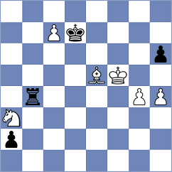 Fernandez - Shapiro (Chess.com INT, 2021)