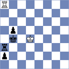 Karavaeva - Nayem (chess.com INT, 2021)