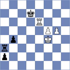 Chigaev - Czerw (chess.com INT, 2023)