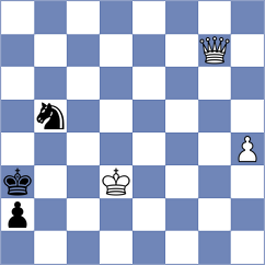 Piesik - Melikhov (chess.com INT, 2024)