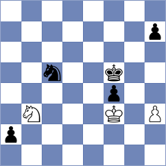 Krstic - Jones (chess.com INT, 2023)