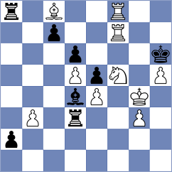 Shabanaj - Monteiro (Chess.com INT, 2021)