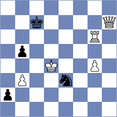 Gholami Orimi - Lymar (chess.com INT, 2024)