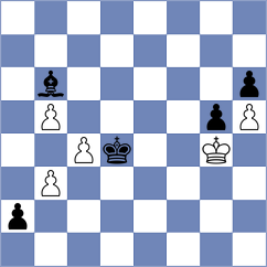 Nguyen - Kim (Chess.com INT, 2021)